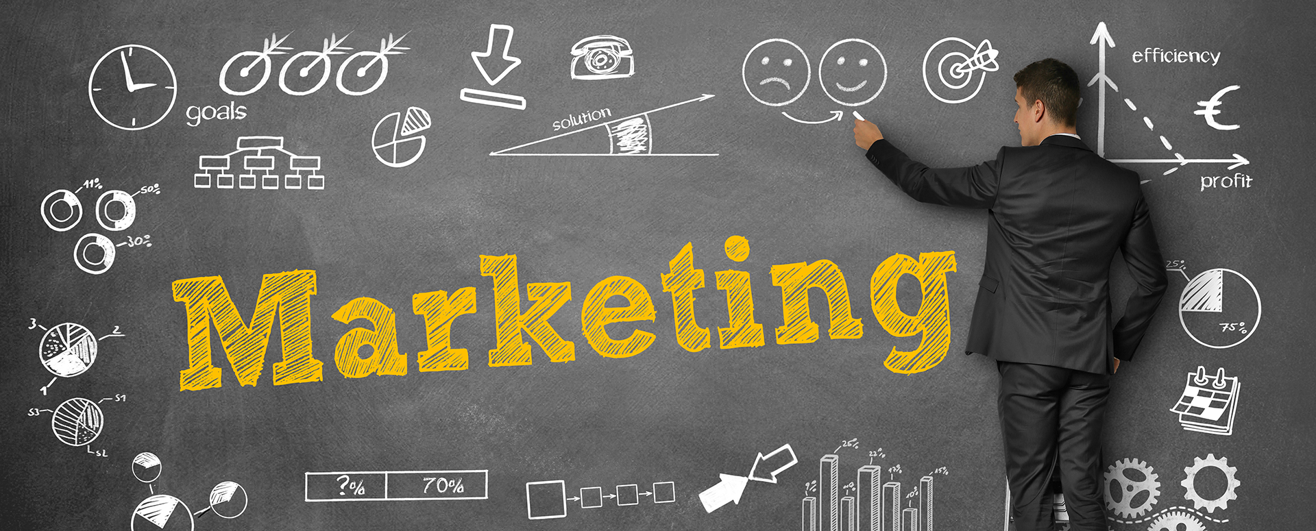Jak performance zmienił podejście do marketingu w sektorze FMCG