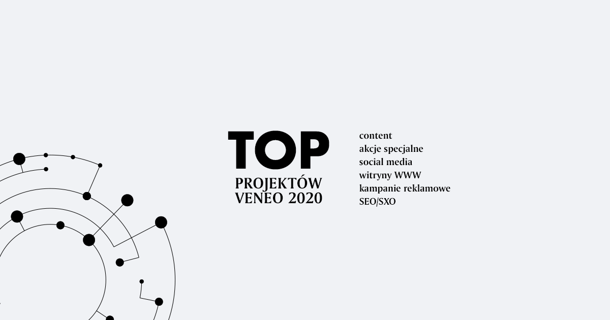 Pora na podsumowanie roku, czyli najlepsze kampanie marketingowe 2020 zrealizowane w Veneo