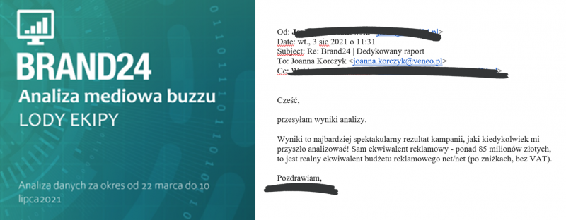 Fenomen? Mamy na to dowody! :)