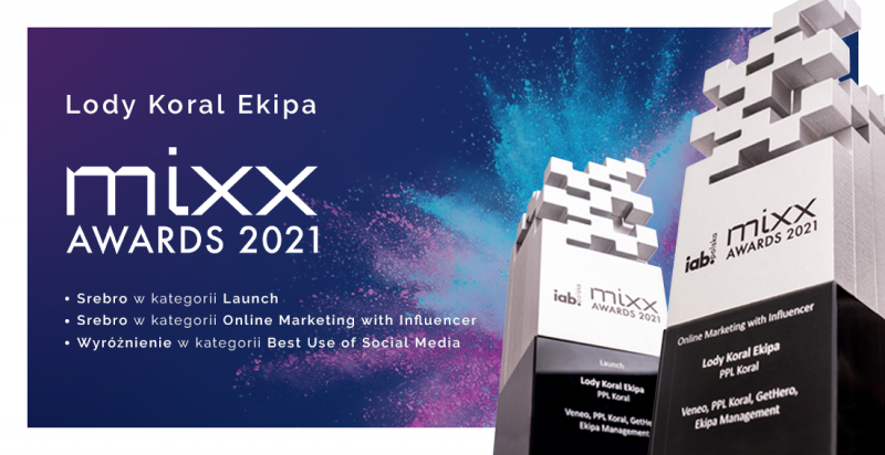 Nagrody MIXX Awards 2021 dla kampanii Lody Koral Ekipa