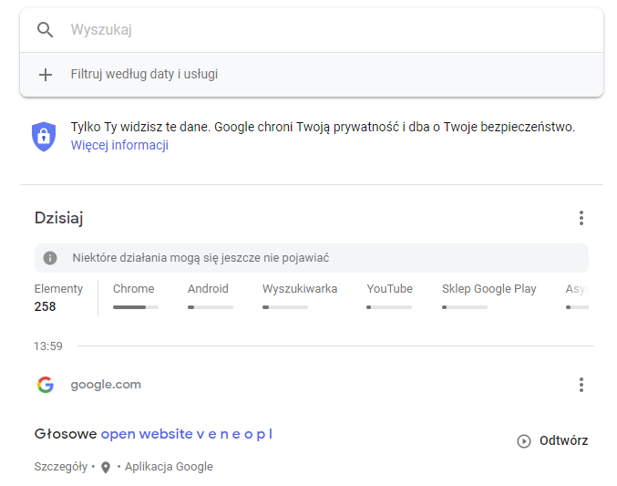 aktywność na koncie google