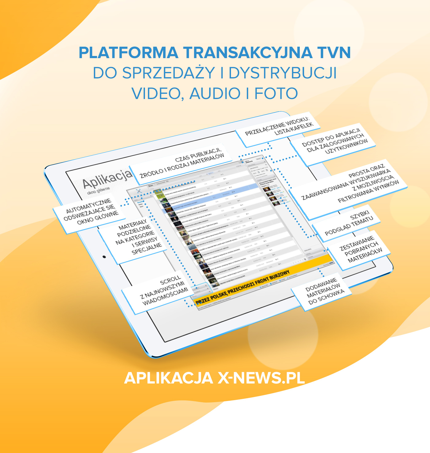 Porfolio Veneo - TVN – an X-news platform 2