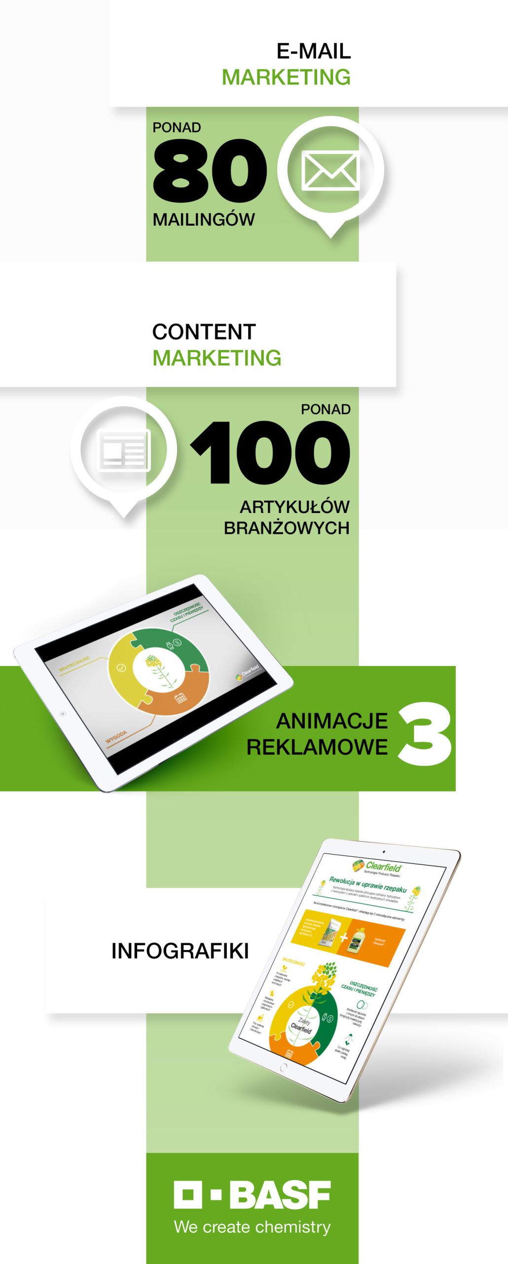 Porfolio Veneo - BASF – activities for the farming sector 2