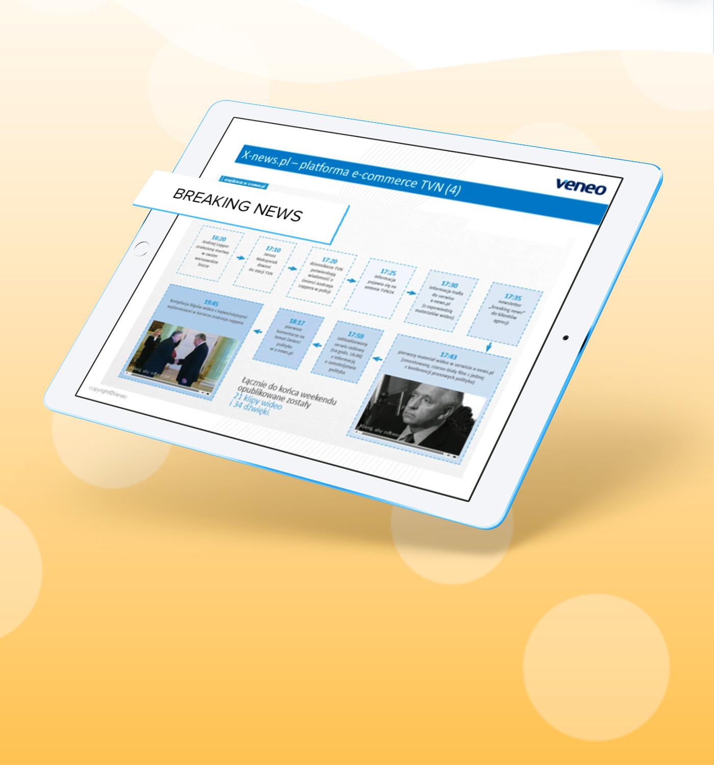 Porfolio Veneo - TVN – an X-news platform 4