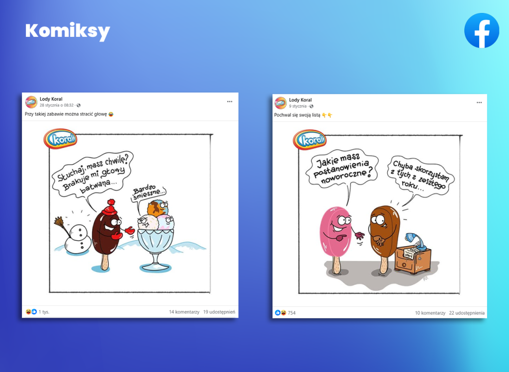 Case studies Veneo -  Lody Koral w mediach społecznościowych 4