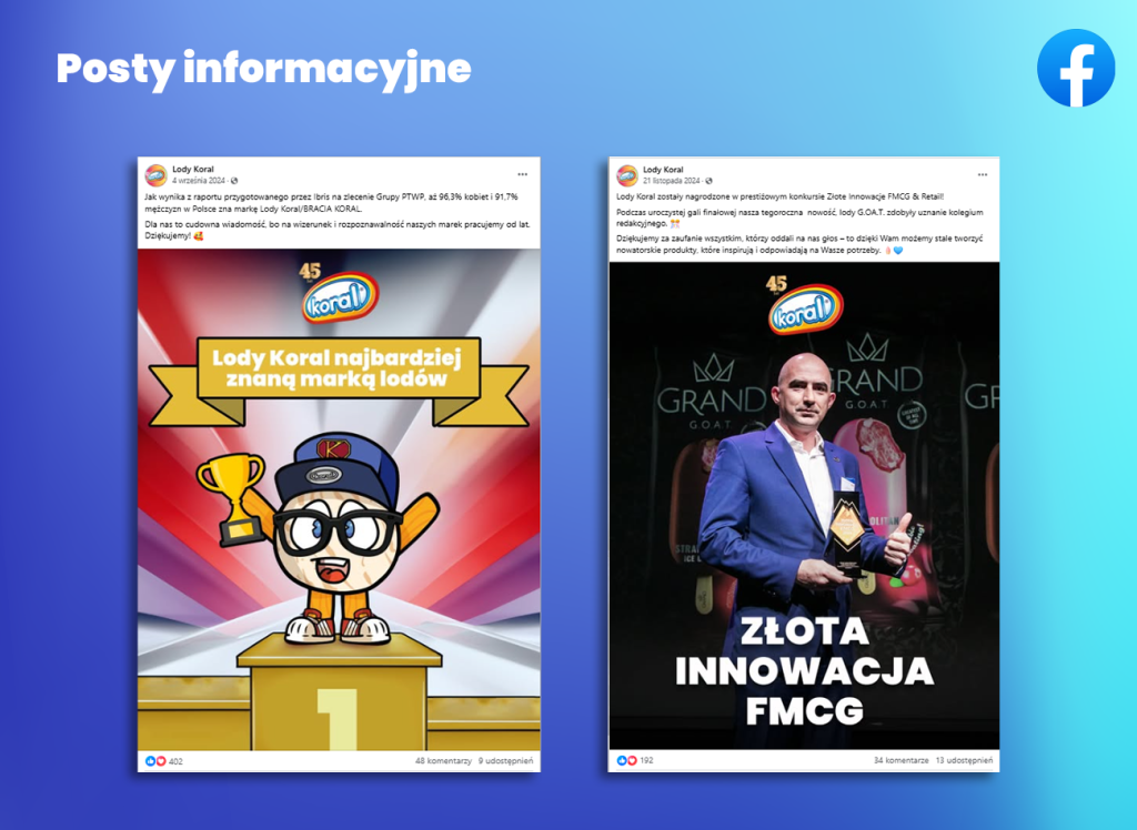 Case studies Veneo -  Lody Koral w mediach społecznościowych 8