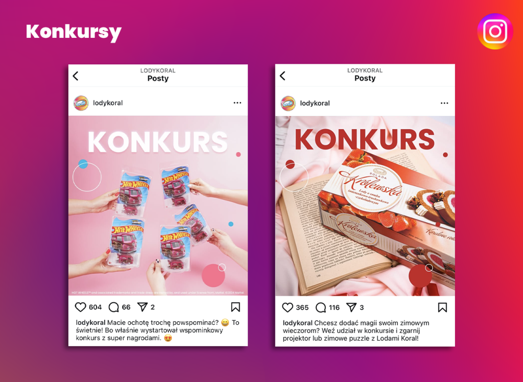 Case studies Veneo -  Lody Koral w mediach społecznościowych 11