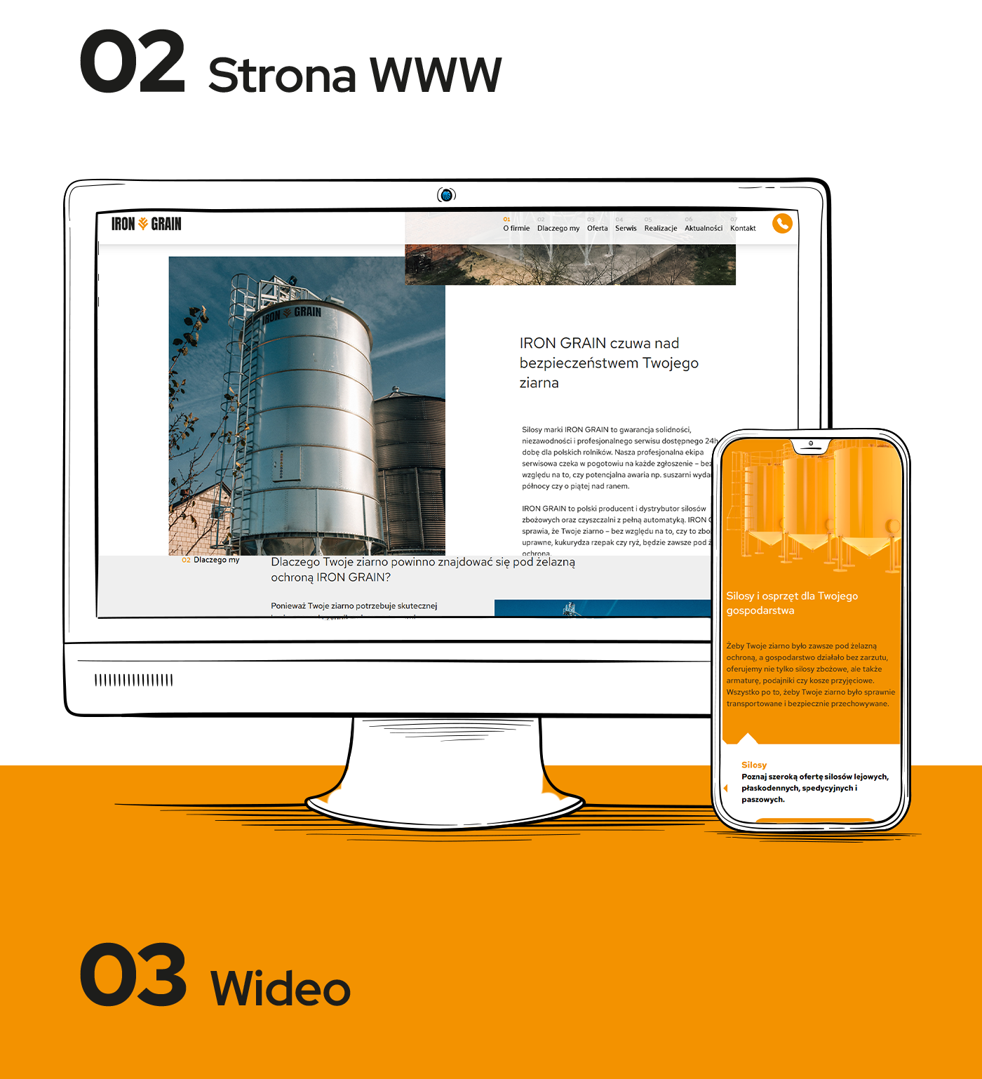 Porfolio Veneo - IRON GRAIN – siła marki w sektorze przemysłowym 4