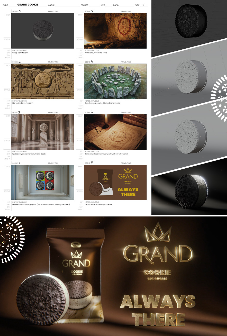 Case studies Veneo - Digitalowa komunikacja marki lodów impulsowych w trudnym sezonie 3