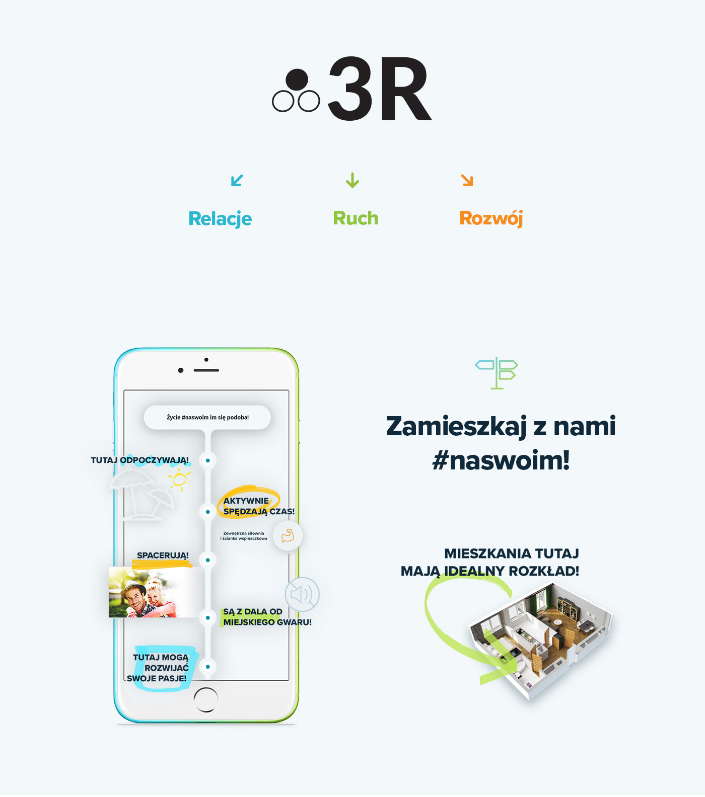 Porfolio Veneo - Megapolis – Ozon Condominium Complex 2